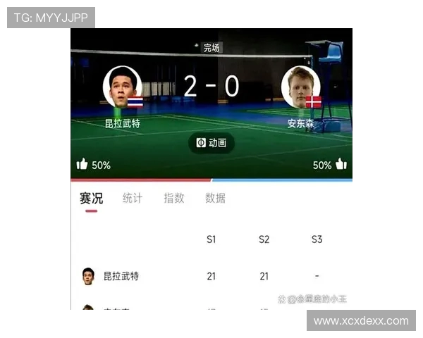 成都羽毛球队与杭州羽毛球队技术对决赛后分析与总结